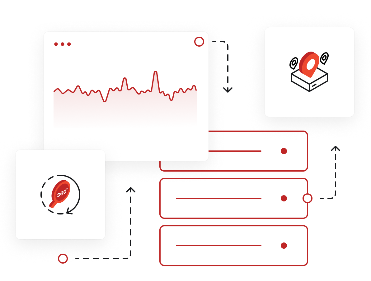 سرور مجازی رسپینا پورت 10 گیگابیت - مانیتورینگ حرفه ای